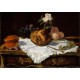 Edouard Manet : La Brioche, 1870