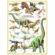 Dinosaures du Jurassique