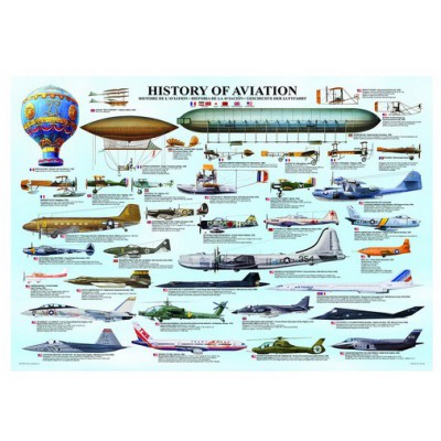 Puzzle Eurographics-6000-0086 L'histoire de l'aviation