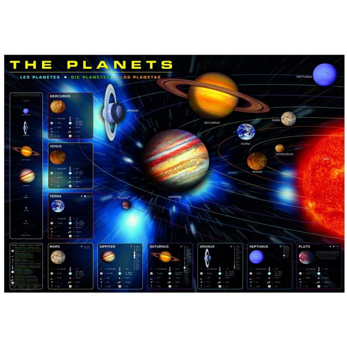 Puzzle  Eurographics-6000-1009 Les planètes