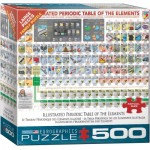 Puzzle  Eurographics-6500-5355 Pièces XXL - Tableau Périodique des Eléments Illustré