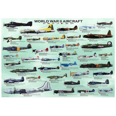 Puzzle Eurographics-8500-0075 Avions de la 2ème guerre mondiale