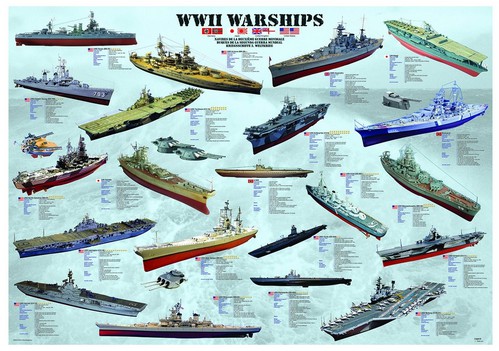 Navires de la 2eme Guerre Mondiale